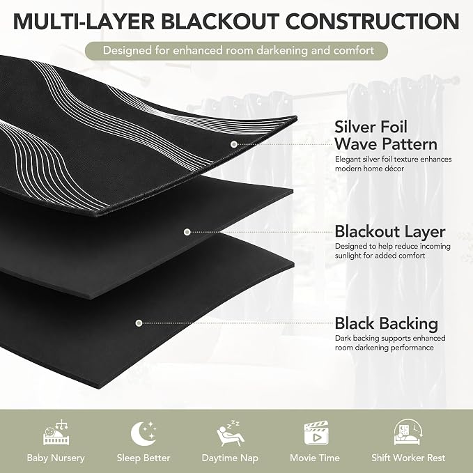 Deconovo Silver Foil Wave Pattern Total Blackout Curtain Panels, Living Room - Image 7