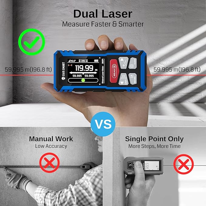 SainSmart Dual Laser Measuring Tool, 393Ft Red Bilateral Distance Meter with Backlit LCD, Rechargeable, Multi-Unit, Electronic Level, Length/Area/Volume/Angle Sensor/PC Data Transfer,Laser Class 2