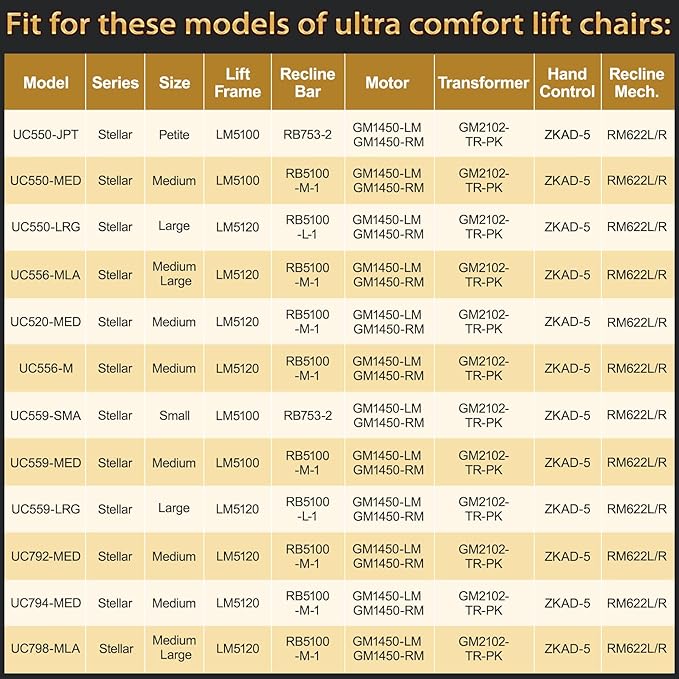 ZKAD-5 5 Pin Lift Chair Remote Only Fit for 2 Motors Golden and Ultra Comfort Chairs with 11 Button(Include SIT or Home, Not Twilight) Remote, Recliner Hand Control Part 5-Years Free Replacement