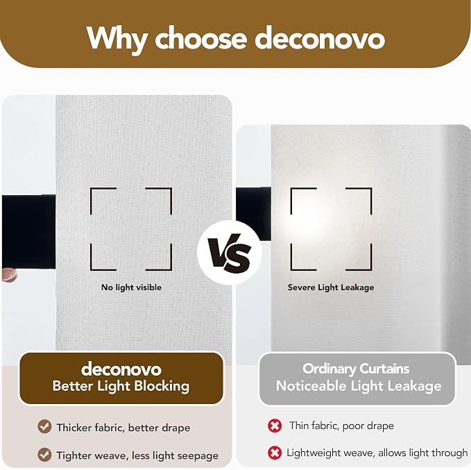 Deconovo Faux Linen 100% Blackout Curtains - Image 7