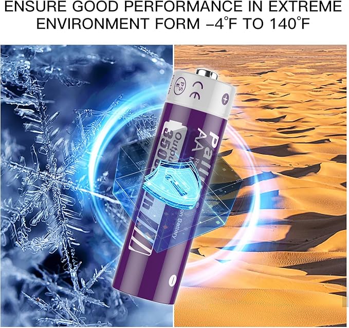 Pallus Rechargeable Lithium AA Batteries - 8 Pack 1.5v 3500mWh AA Rechargeable Batteries with LCD Charger for Outdoor Blink Camera, Fast Charging, Long Lasting, Low Battery Alarmc, Cycles 1600x
