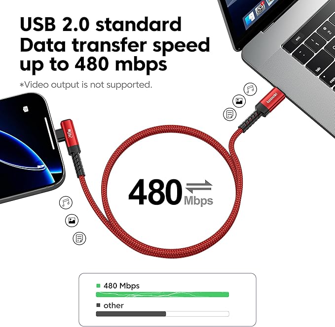 USB C Cable [2Pack, 10ft] 240W Fast Charging Type C Cord, Nylon Braided USB 2.0 Cable for iPhone 17 16 15 Pro Plus Pro Max Air, iPad Pro, Samsung Galaxy S24 S23, Switch, MacBook Pro, Pixel-Red