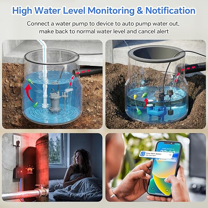 Sump Pump Alarm WiFi, Smart High/Low Water Level Alarm, Free App Notification & 120dB Alarm, Built-in Backup Battery, IPX4 Waterproof, with 10ft Float Switch for Basement Sump, Water Tank, Septic Tank
