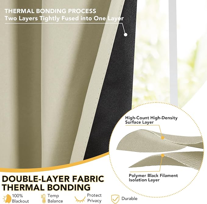 Deconovo 100% Blackout Curtains - Image 5