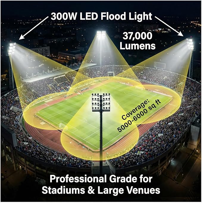 XXBSAZ 300W LED Flood Light Outdoor, High Power Plug-in & Hardwired Commercial Work Light, IP66 Waterproof 6500K Daylight for Parking Lots, Warehouses & Construction Sites (2 Pack)