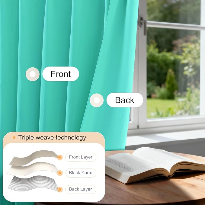 Etherealveil Turquoise Green Pinch Pleated Blackout Curtains 2P 60"x84" | Back - Image 4