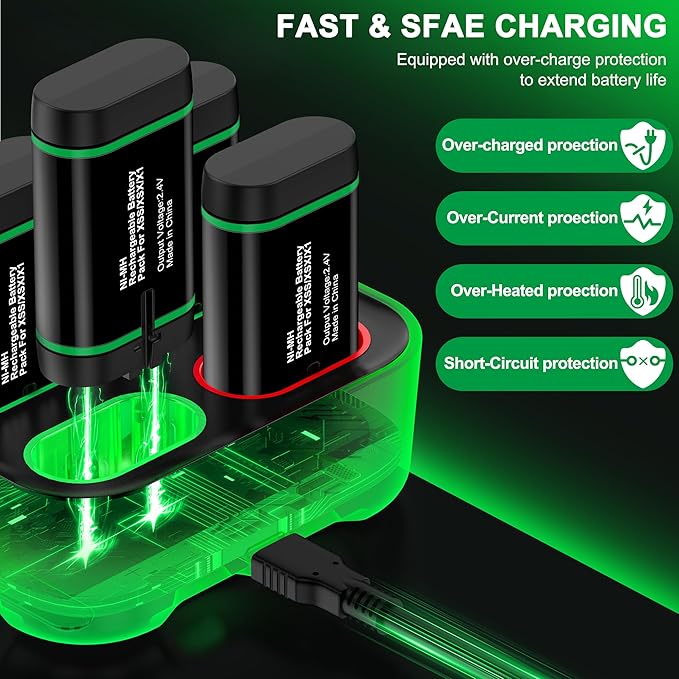 Upgraded Charger for Xbox One Controller Battery Pack with Four USB C Xbox Rechargeable Battery Pack Series X|S, One S/One X/Elite Controller Charger Station Accessories