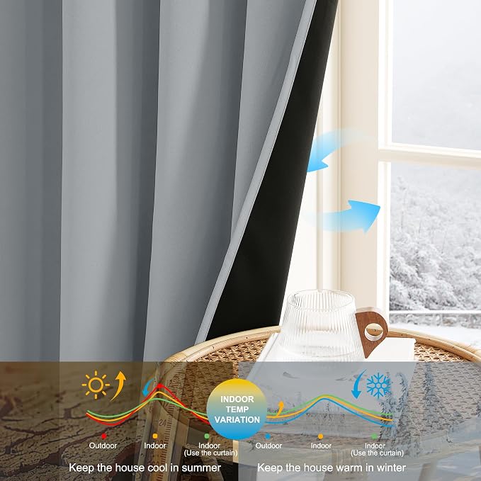 NICETOWN Grey Blackout Curtains - Image 4