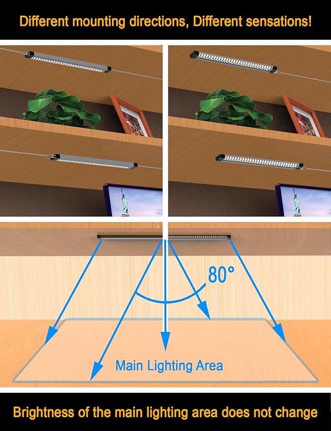 EBD LED Under Cabinet Lighting 4-Way Parallel Connection Display Case Lights Touch Kitchen Counter Light Bar 4 Panels 1800 Lm 6500K Energy Super Bright for Pantry Garage Closet Bookcase & Shelf