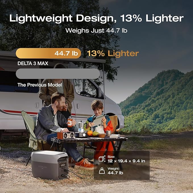 EF ECOFLOW Portable Power Station DELTA 3 MAX with 2x220W Solar Panel, 3400W X-Boost Output, Ultra-Fast 0-80% Charging in 1.13 Hr, Home Backup & RV Camping
