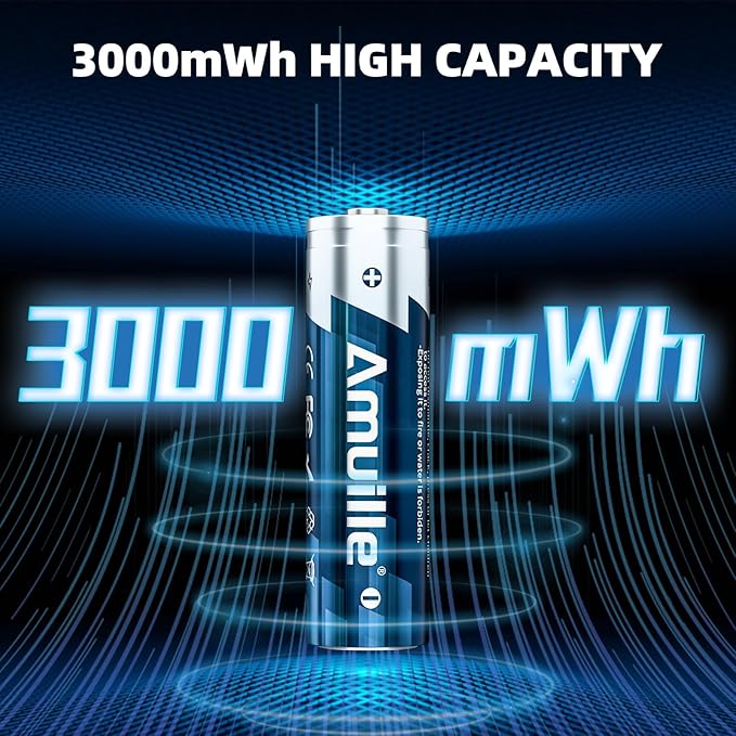 Rechargeable AA Batteries Lithium with Fast Charger, 8 Pack 1.5V 3000mWh Double A Batteries Rechargeable Lithium AA Battery with Charging Storage Box for Blink Outdoor Xbox and electronic devices