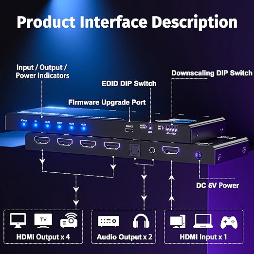 JCHICI 1x4 HDMI Splitter 4K@60Hz 4:4:4 HDR - with Audio Extractor (Optical/3.5mm), HDMI Switcher Splitter with EDID Management & Downscaler, HDCP 2.2 Compatible for PS5/Xbox/Apple TV (18Gbps)