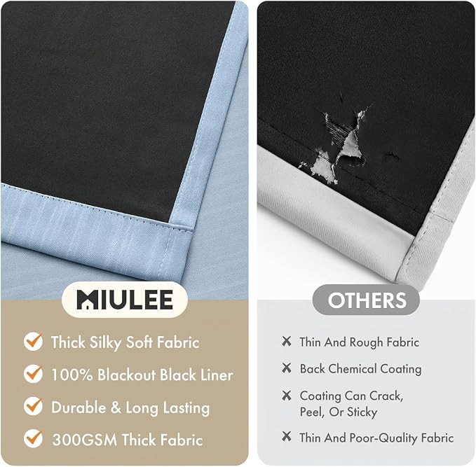 MIULEE Stone Blue and Greyish White Ombre Blackout Curtains 52Wx63L | Full Room - Image 7