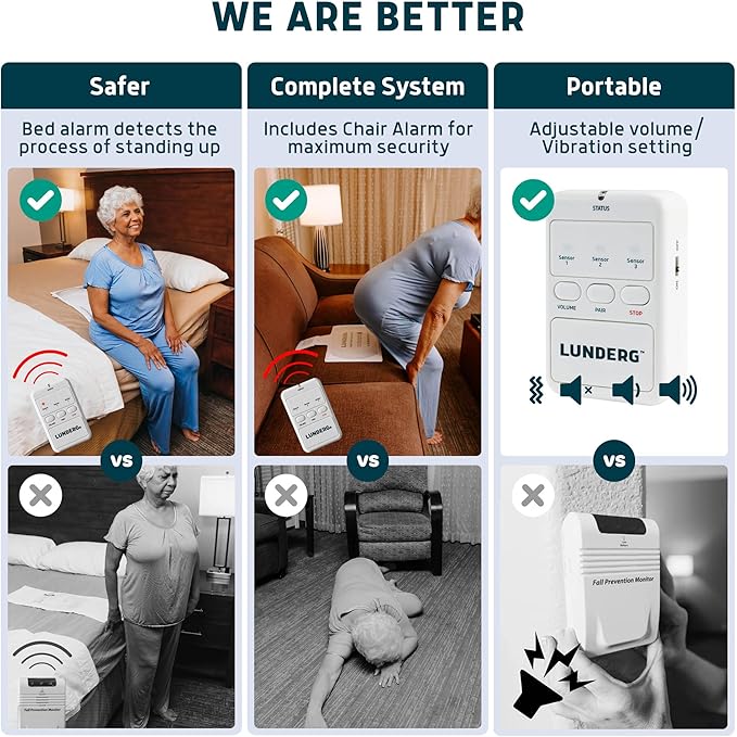 Lunderg Bed Alarm for Elderly Adults & Chair Alarm Set - Wireless Early-Alert Sensor Pad, Chair Pad & Pager - Bed Alarms and Fall Prevention for Elderly and Dementia Patients - Full Caregiver Set