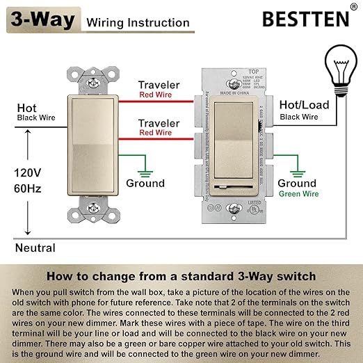 BESTTEN Matte Champagne Gold Dimmer Light Switch, Single Pole or 3-Way, Compatible with Dimmable LED, CFL, Incandescent and Halogen Bulb, 120VAC, Signature Collection, UL Listed