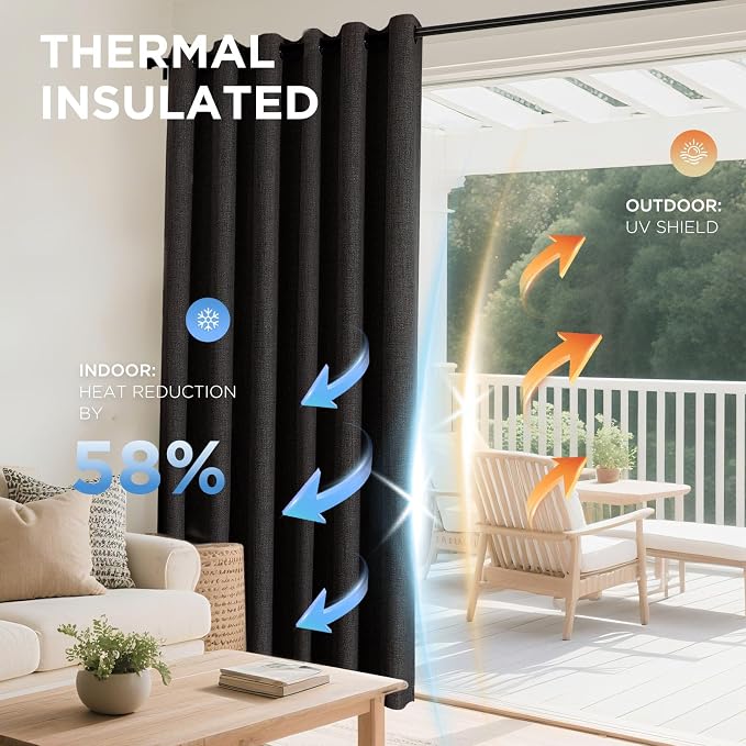 Joydeco Charcoal Grey Blackout Curtains 96 Inches Long, Curtains 96 Inch Length - Image 4