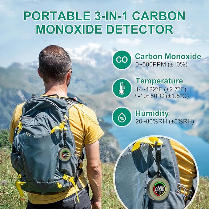 Lunarlipes Portable Carbon Monoxide Detector for Travel, Mini 3-in-1 Carbon Monoxide Monitor with Magnetic Suction, RV CO Detector Alarm Temp/Humidity Sensor, Rechargeable CO Monitor 120-140HR Standby