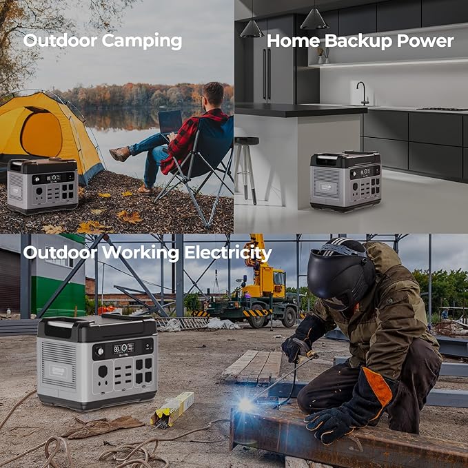 OUKITEL P2001 Plus 2400W Solar Generator with 200W Solar Panel, 2048Wh Solar Power Station with 4 AC Outlets(5000W Peak), 1.5H Full Charging, APP Control Battery Backup for Home, Camping & RVs