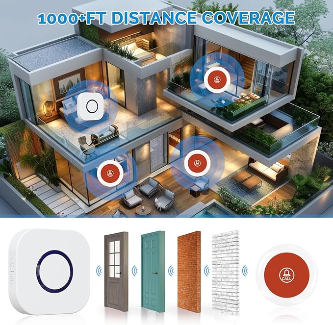 Caregiver Pager Wireless Emergency Button with SOS Alert for Seniors at Home - 38 Melodies 1000+ Feet Range for Elderly Patient Disabled Home Care Life Alert - 1 Plugin Receiver + 1 Transmitter White