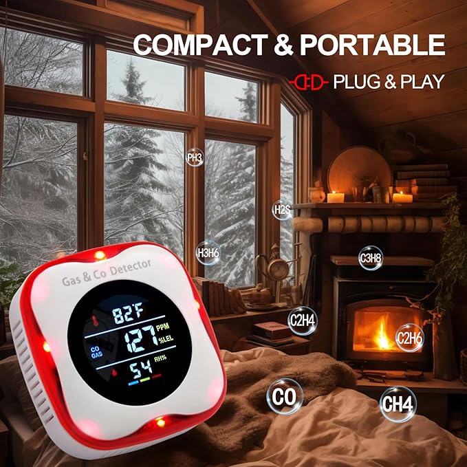 Combustible Gas & Carbon Monoxide Detector 4-in-1 Alarm with Temp/Humidity Sensor – Plug-in CO/Gas Leak Detector for Home, RV, Apartment Safety (Explosive Gas & CO Detection) (CO&Gas, 1-Pack)