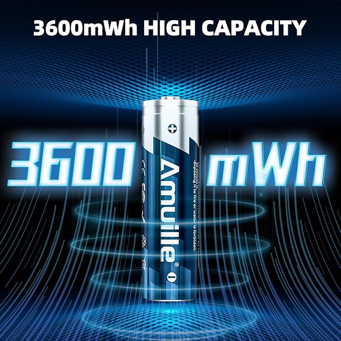 Rechargeable AA Batteries Lithium with Fast Charger, 8 Pack 1.5V 3600mWh Double A Batteries Rechargeable Lithium AA Battery with Charging Storage Box for Blink Outdoor Xbox and electronic devices