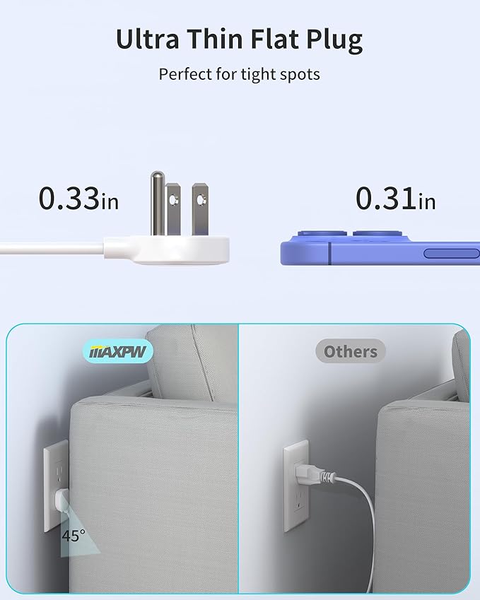Power Strip Surge Protector Outlet Extender with 14 Outlets and 4 USB Ports (2 USB C), 10 Ft Extension Cord & Flat Plug, 1700 Joules, Wall Mount for Home, Office, Dorm, White