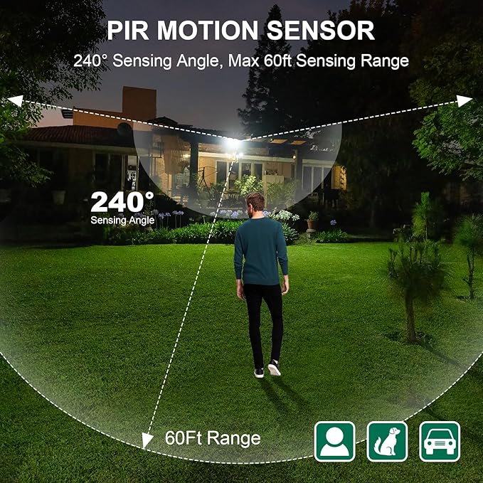 TREEWELL 2 Pack 240-Degree Replacement Motion Sensor, Adjustable LUX(5-300) & Time & Detection Sensitivity Up to 60 Feet Range, 3 Working Modes Outdoor Motion Detector for Security Floodlight, Brown