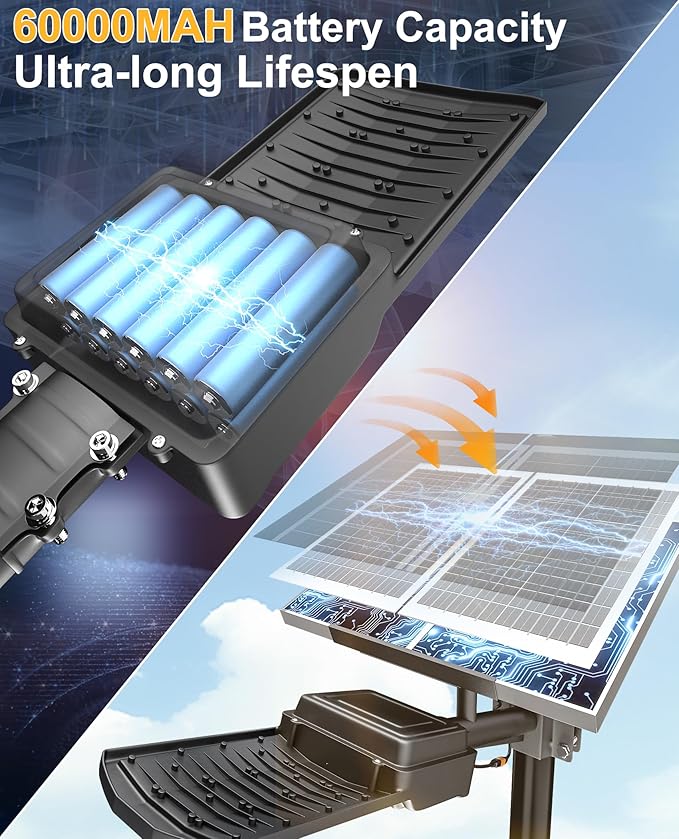 JAYNLT Y-11000W Solar Street Lights Outdoor,850000LM 6500K High Powered Commercial Parking Lot Lights Dusk to Dawn, Waterproof Solar Security Flood Lights for Driveways, Basketball Courts