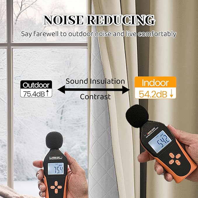 3-in-1 Layers Soundproof Fully Blackout Curtains 72 inch, Noise Canceling Thermal Insulated Back Tab Drapes for Living Room Kids Bedroom, with Hooks, Beige 50x72 Inch 1 Panel