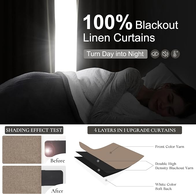 QJmydeco Dark Flax Blackout Linen Small Curtains 54 Inches Long - Image 2