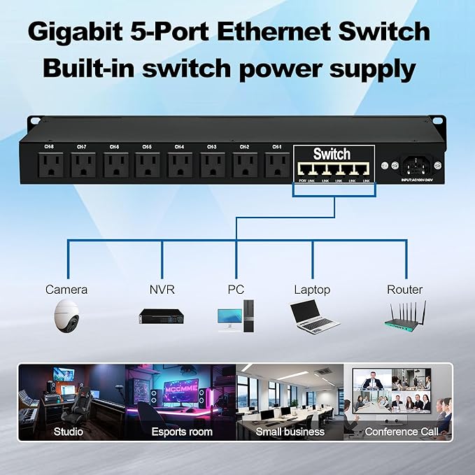 1U PDU Rack Mount Power Surge Protection, 8 NEMA 5-15R Outlets & 5-Port Gigabit Ethernet Switch, 100-250V 15A 3600 Joules, w/10KA SPD Lightning & 6ft Cord, ETL Listed