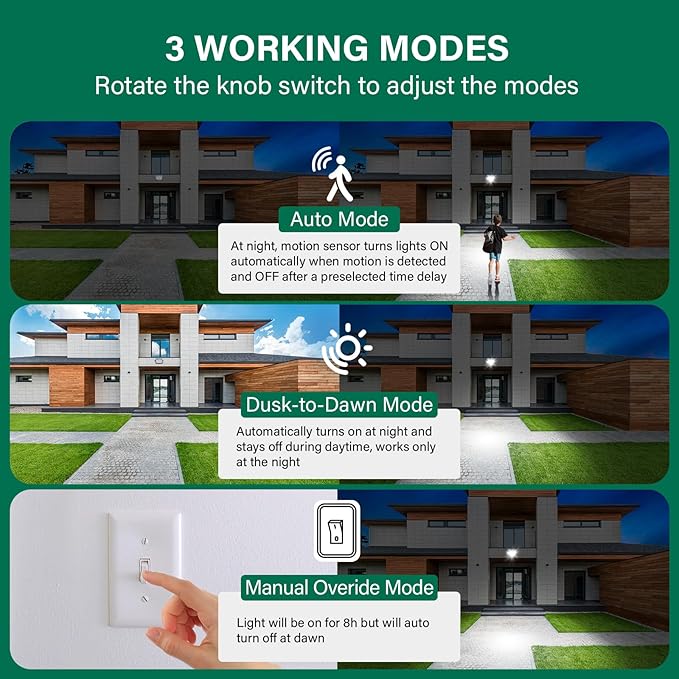 TREEWELL 240-Degree Replacement Motion Detector, Adjustable Time & Detection Sensitiity Up to 60 Feet Range, 3 Working Modes Pir Motion Sensor for Security Floodlight, Brown, UL Listed