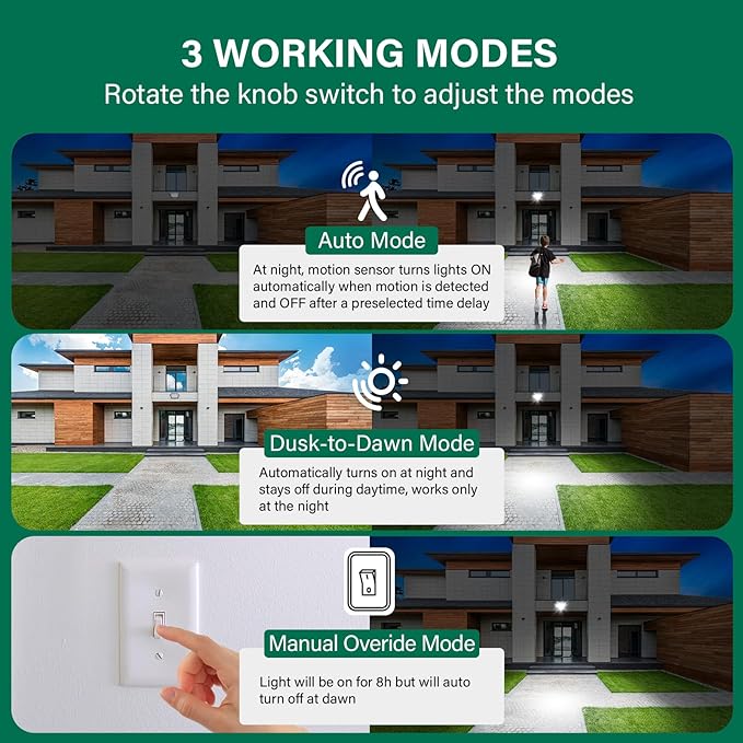 TREEWELL 240-Degree Replacement Motion Detector, Adjustable Time & Detection Sensitivity Up to 60 Feet Range, 3 Working Modes Pir Motion Sensor for Security Floodlight, White, UL Listed