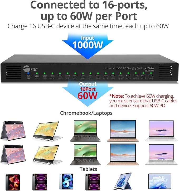 SIIG 16-Port Industrial USB-C PD Charging Station - 1000W - up to 10 USB-C 100W - up to 16 USB-C 60W (ID-US0C11-S1)