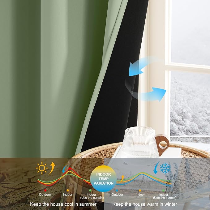 NICETOWN Olive 100% Blackout Curtains 90 inch Long - Image 9