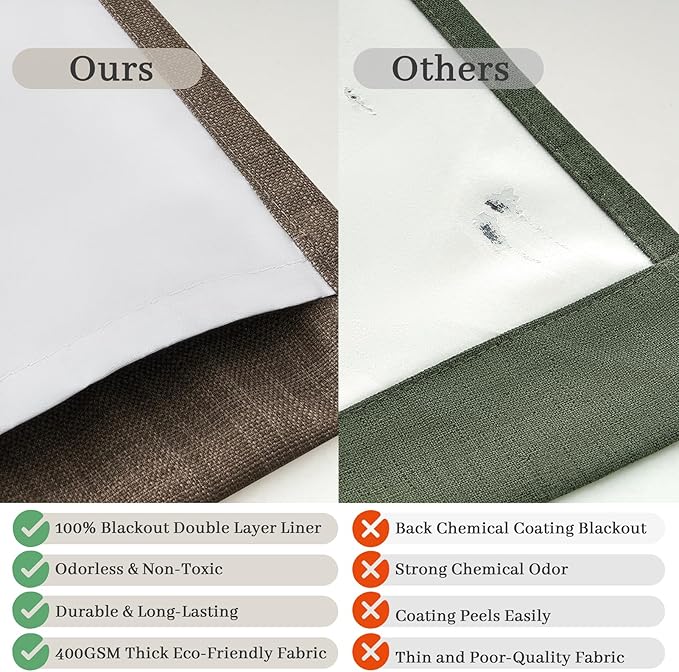 Dark Flax 100% Blackout Curtains 90 Inches Long - Image 5