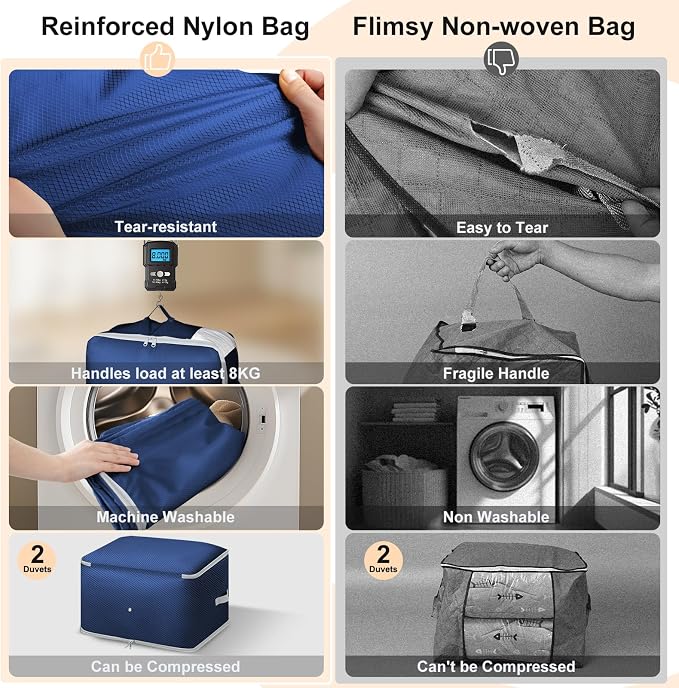 Comforter Storage Bag -Large Capacity Blanket Storage Bags 3-Layer Ultra Space - Image 4