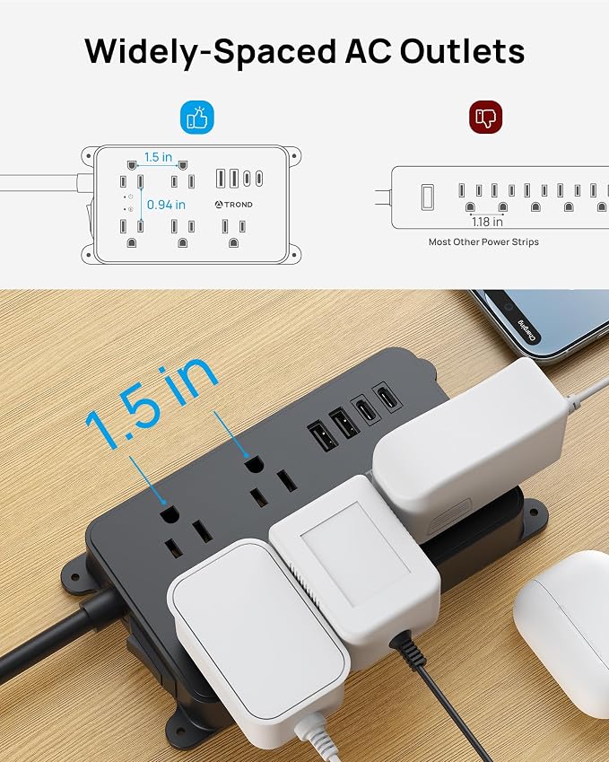 TROND 360° Rotating Flat Plug Power Strip, 3ft Extension Cord, ETL Listed - Image 5