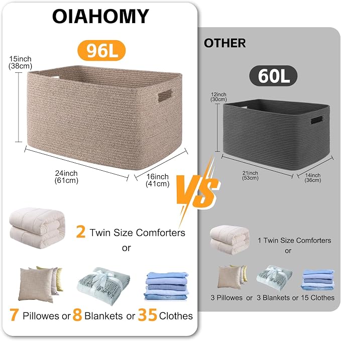 OIAHOMY XXLarge Rectangle Blanket Basket-96L, Cotton Woven Basket - Image 3