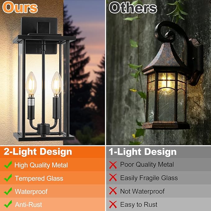 SIAFAVOI 2-Pack Large Outdoor Wall Light, 16" Exterior Lighting Fixtures Wall Mount, 2-Light Waterproof Wall Sconce, Modern Black Outdoor Lamps for Patio, Entryway