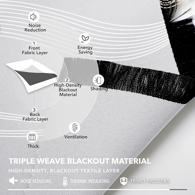 Deconovo Blackout Back Tab Curtains - Image 6