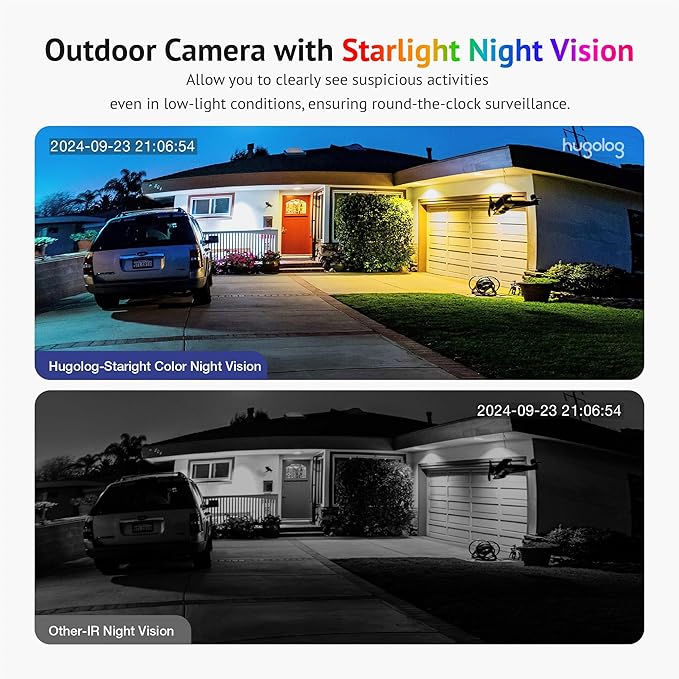 Hugolog 2K Indoor Outdoor Security Cameras for Home Security,Home Camera with Starlight Color Night Vision,Built-in Spotlight,Motion Detection,2-Way Talk,Cloud & Local Storage,Works with Alexa(4 Pack)