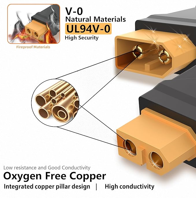 Magiclifee Upgrated XT60 Male to Female Connector Adapter,XT60 Connector No Wire Adapter for Energy Storage Power,Outdoor Power, Compatible with RC Drones, Toy Cars Boat etc