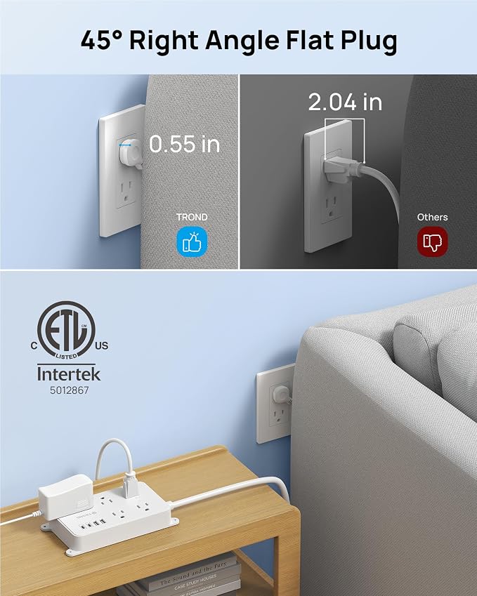 TROND Power Strip Surge Protector 3ft, Wall Mountable, ETL Listed | 5 - Image 5