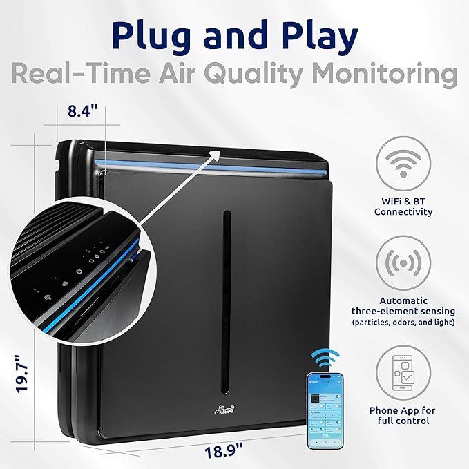 Rabbit Air, A3 SPA-1000N Air Purifiers for Home, Ultra Quiet HEPA Air Purifier - Wall Mountable Air Purifiers for Home Large Room, Allergies, Dust, Mold, Smoke & VOCs - (White, Pet Allergy Filter)