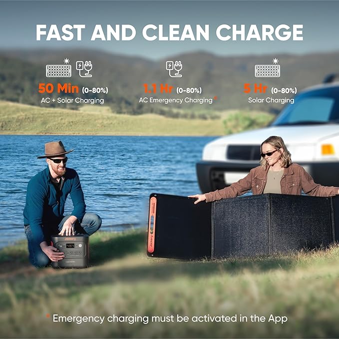 Jackery Solar Generator 2000 v2 with 4x100W Light and Protective Bag, 2042Wh/2200W LFP Portable Power Station, 20ms UPS Home Backup, USB-C PD 100W Fast Charging for Power Outages, Emergencies, Camping
