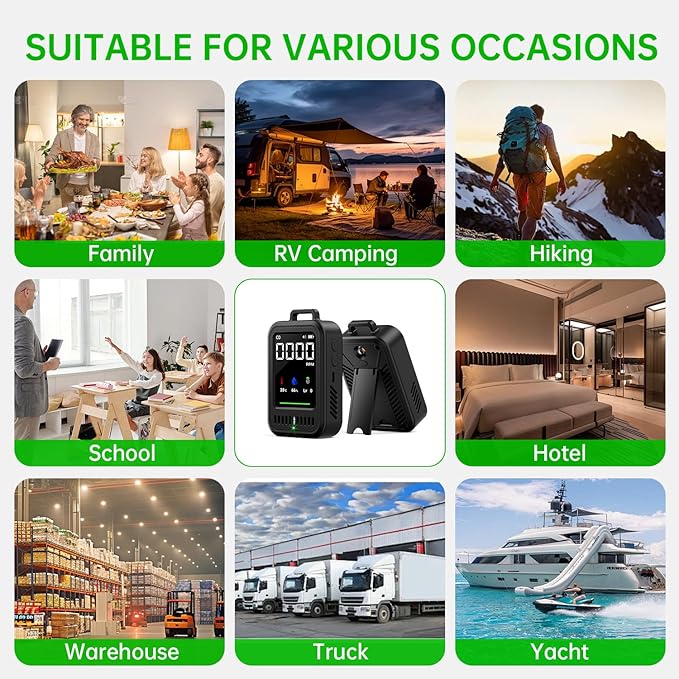 Portable Carbon Monoxide Detector for Travel, 4-in-1 CO Detector with Audible & Visual Alerts, Magnetic Lanyard, LED Light, 220H Standby, CO Monitor/Temp/Humidity/UV Sensor for Camping, Home, RV, Car