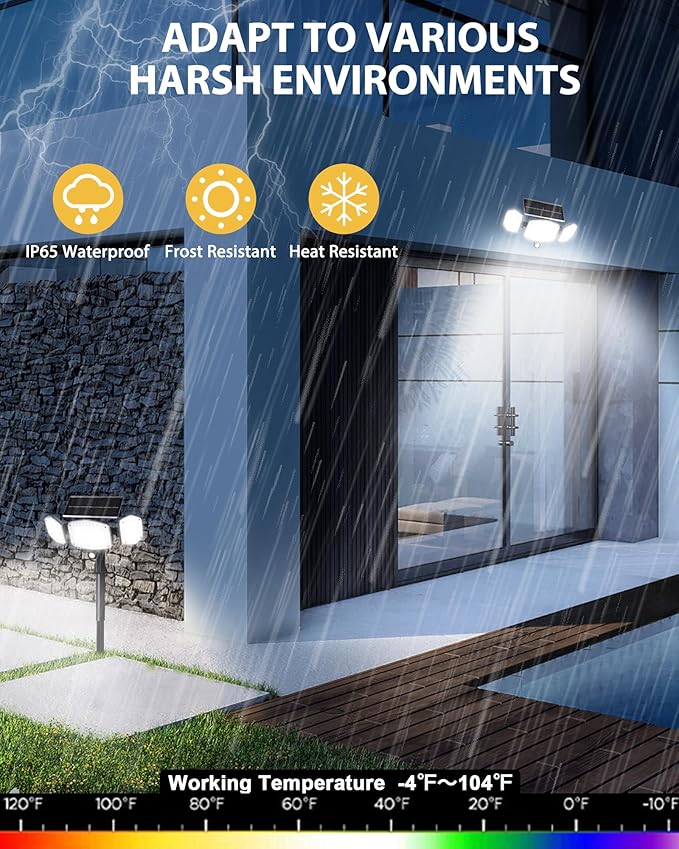 HAARAY Solar Motion Lights Outdoor with Stake, 208 LED 270° Illumination Security Flood Lights for Yrad Garden Pathway, 3 Modes, IP65 Waterproof, In-Ground or Wall Mount