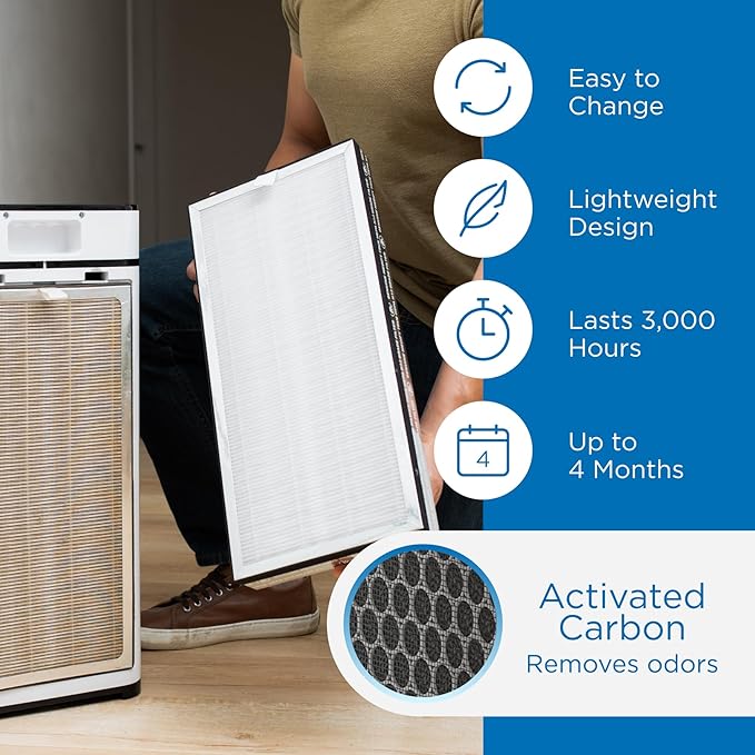 Medify Air Air MA-40 Air Purifier Medical Grade True HEPA H13 Genuine Replacement Filter (ME-40, 2-Pack)