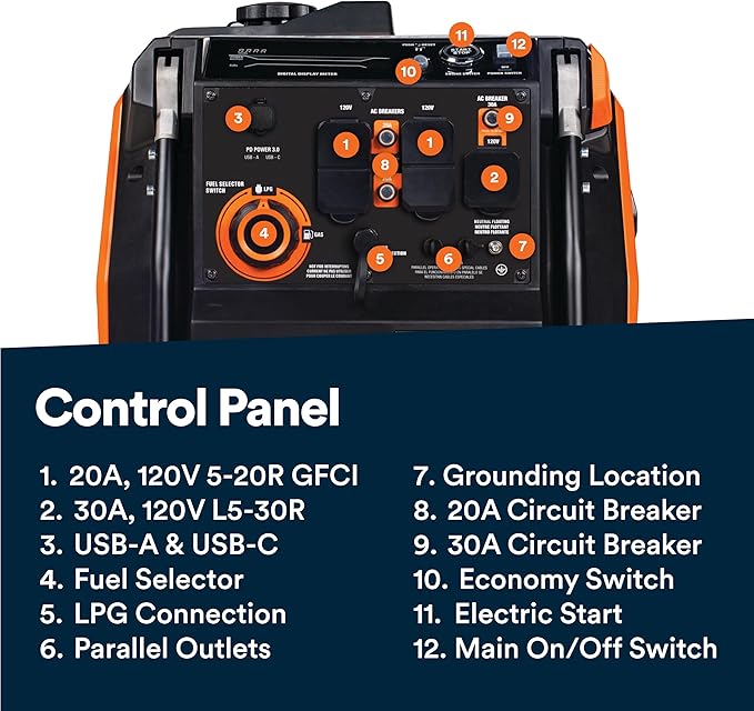 Generac 5,200-Watt Dual-Fuel Portable Inverter Generator - Gas and Propane Compatible - Quiet Operation - Produces Clean, Stable Power - Great for Home Backup, Camping, and RV Use